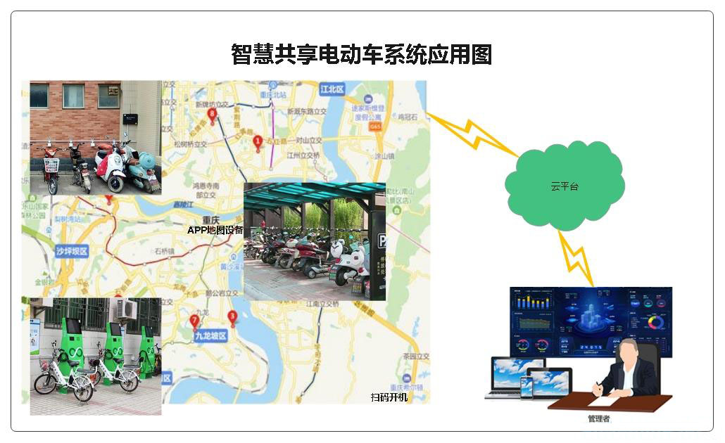 B应用图.jpg